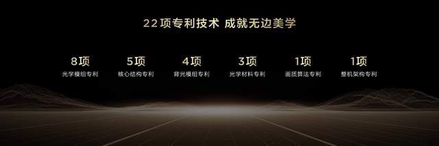 代液晶电视技术优势遥遥领先pg电子平台TCL首款第四(图8)