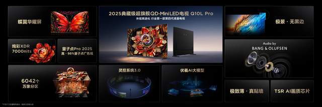 代液晶电视技术优势遥遥领先pg电子平台TCL首款第四(图10)