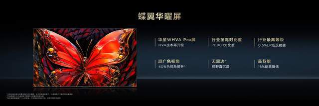 代液晶电视技术优势遥遥领先pg电子平台TCL首款第四(图16)